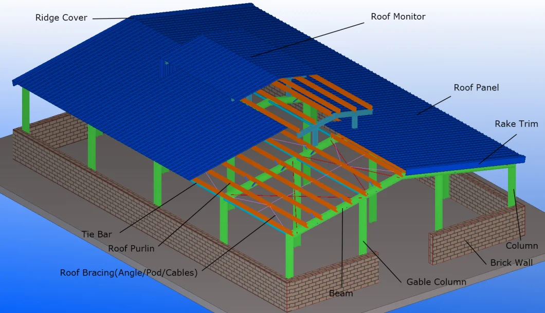 Steel Structure Green Chicken Poultry Structure Fabrication Poultry Farm Houses Price