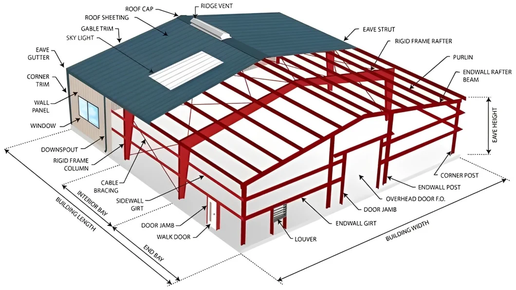 High Rise Prefabricated Steel Structure China Light Steel Construction Building